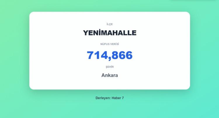 <p><span style="color:#B22222"><strong>11)&nbsp; YENİMAHALLE&nbsp;</strong></span><strong> |&nbsp; ANKARA</strong></p>
