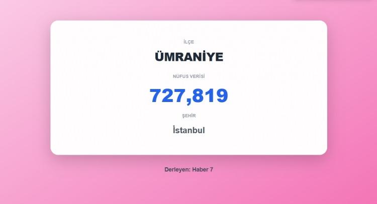 <p><span style="color:#B22222"><strong>10)&nbsp; &Uuml;MRANİYE</strong></span><strong>&nbsp; |&nbsp; İSTANBUL</strong></p>
