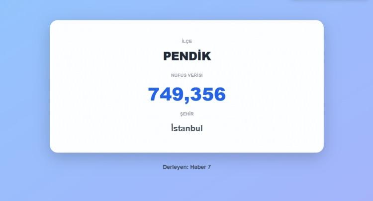 <p><span style="color:#B22222"><strong>9)&nbsp; PENDİK&nbsp; </strong></span><strong>|&nbsp; İSTANBUL</strong></p>
