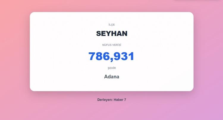 <p><span style="color:#B22222"><strong>8)&nbsp; SEYHAN</strong></span><strong>&nbsp; |&nbsp; ADANA</strong></p>
