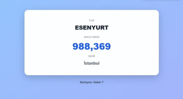 <p><span style="color:#B22222"><strong>1)&nbsp; ESENYURT</strong></span><strong>&nbsp; |&nbsp; İSTANBUL</strong></p>
