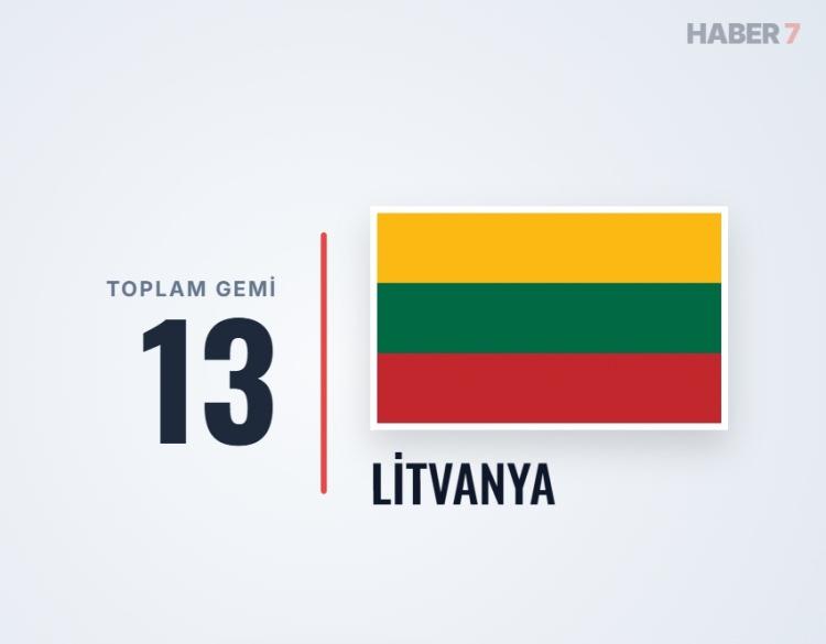 <p><span style="color:#B22222"><strong>LİTVANYA</strong></span></p>
