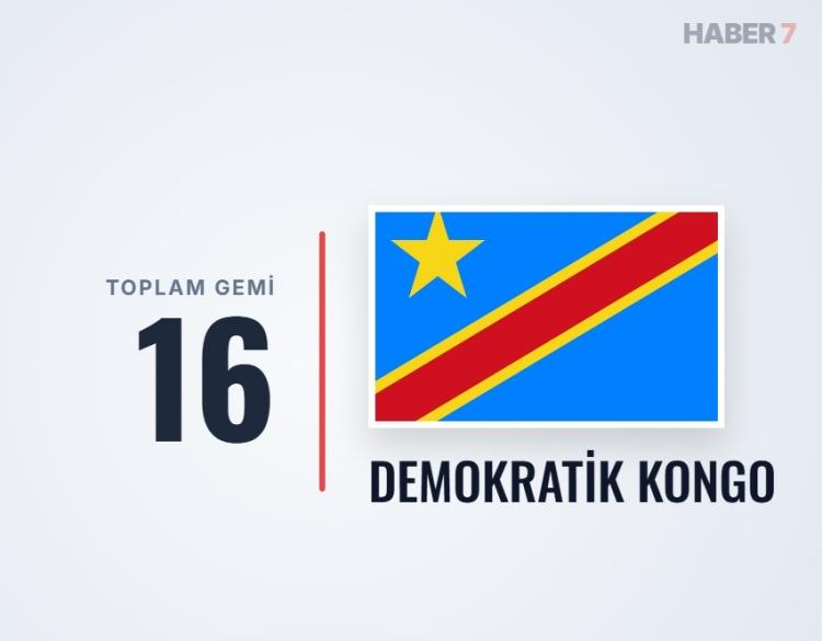 <p><span style="color:#B22222"><strong>DDEMOKRATİK KONGO</strong></span></p>
