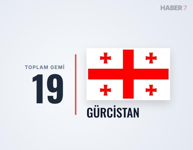 <p><span style="color:#B22222"><strong>G&Uuml;RCİSTAN</strong></span></p>
