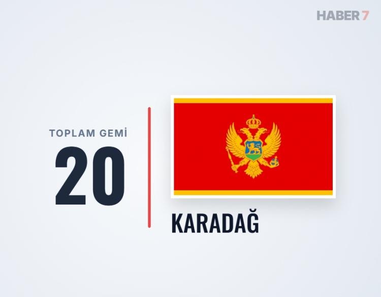 <p><span style="color:#B22222"><strong>KARADAĞ</strong></span></p>
