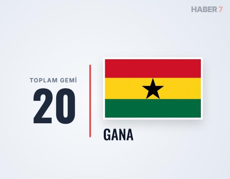 <p><span style="color:#B22222"><strong>GANA</strong></span></p>
