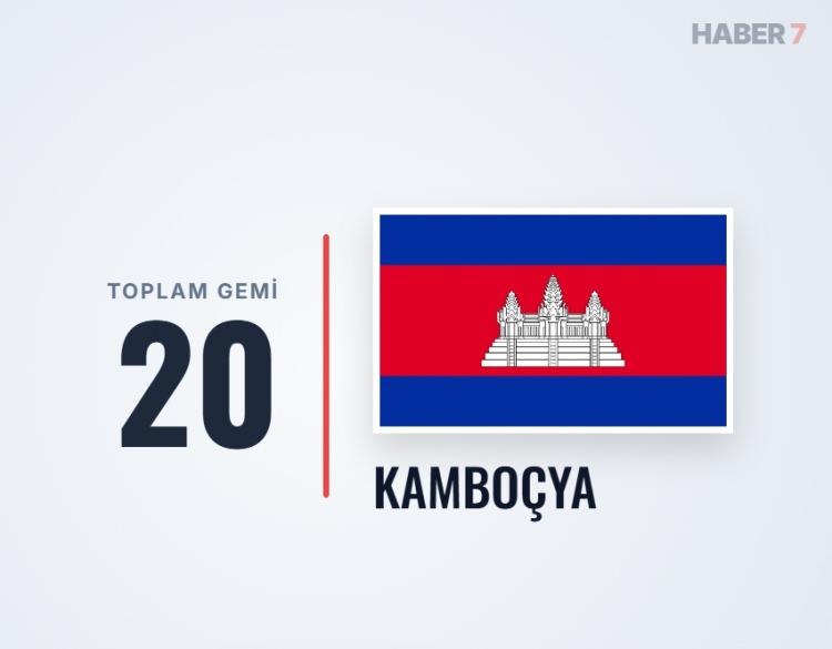 <p><span style="color:#B22222"><strong>KAMBO&Ccedil;YA</strong></span></p>
