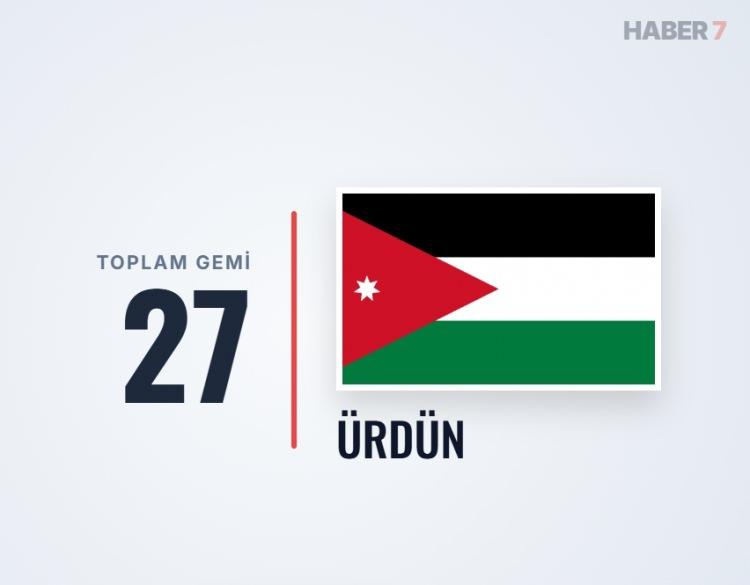 <p><span style="color:#B22222"><strong>&Uuml;RD&Uuml;N</strong></span></p>
