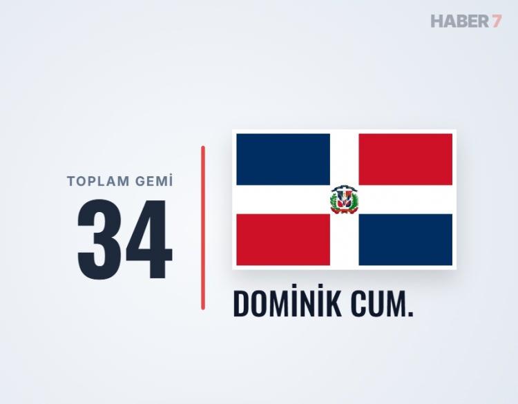 <p><span style="color:#B22222"><strong>DOMİNİK CUM.</strong></span></p>
