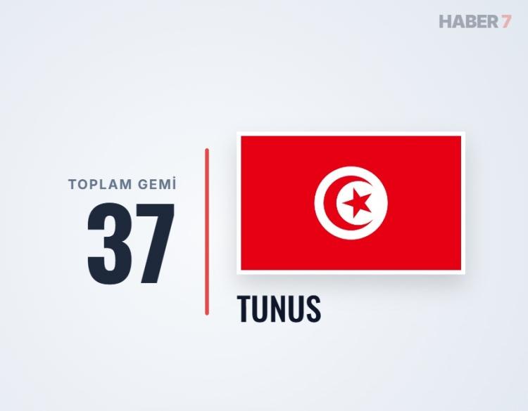 <p><span style="color:#B22222"><strong>TUNUS</strong></span></p>
