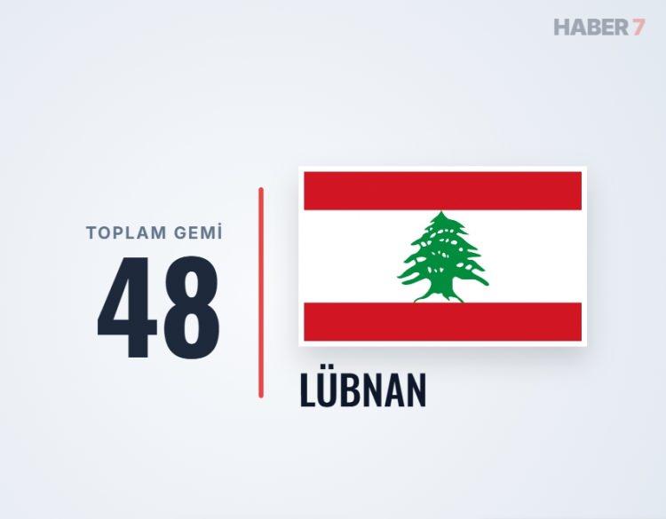 <p><span style="color:#B22222"><strong>L&Uuml;BNAN</strong></span></p>
