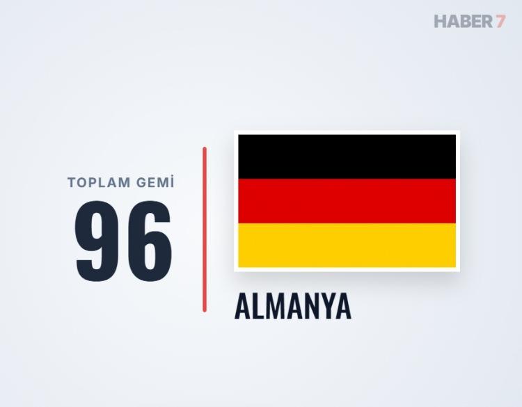 <p><span style="color:#B22222"><strong>44)&nbsp; ALMANYA</strong></span></p>
