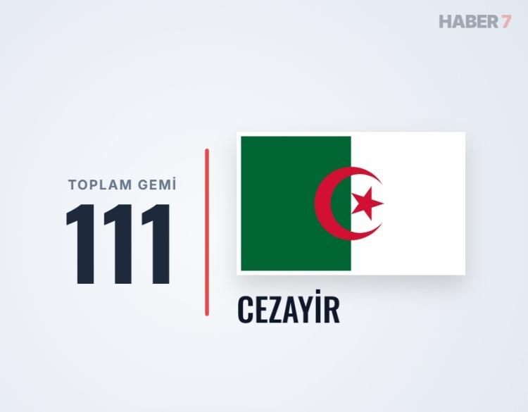 <p><span style="color:#B22222"><strong>38)&nbsp; CEZAYİR</strong></span></p>
