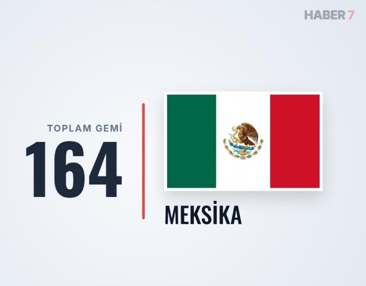 <p><span style="color:#B22222"><strong>24)&nbsp; MEKSİKA</strong></span></p>
