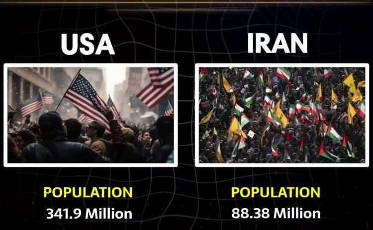 <p><span style="color:inherit"><span style="color:rgb(178, 34, 34)"><strong>N&Uuml;FUS</strong></span></span></p>

<p>&nbsp;</p>
