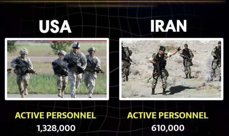 <p><span style="color:rgb(178, 34, 34)"><strong>AKTİF PERSONEL</strong></span></p>

<p>&nbsp;</p>
