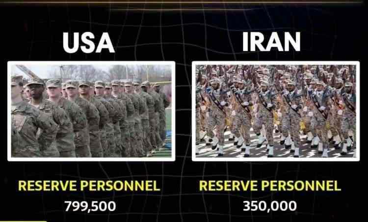 <p><span style="color:rgb(178, 34, 34)"><strong>YEDEK ASKERİ PERSONEL</strong></span></p>

<p>&nbsp;</p>
