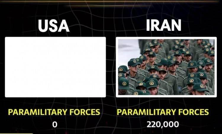 <p><span style="color:inherit"><span style="color:rgb(178, 34, 34)"><strong>PARAMİLİTER G&Uuml;&Ccedil; SAYISI</strong></span></span></p>

<p>&nbsp;</p>
