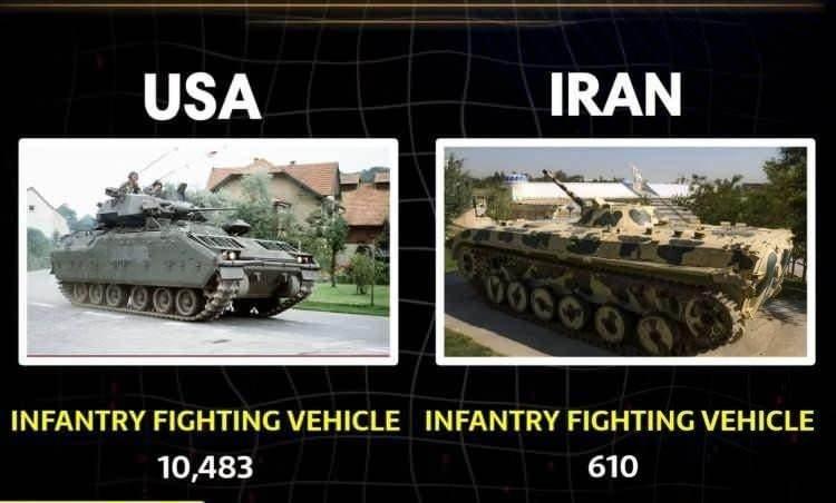 <p><span style="color:rgb(178, 34, 34)"><strong>ZIRHLI TAŞIYICILAR</strong></span></p>

<p>&nbsp;</p>
