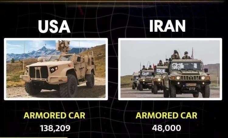 <p><span style="color:rgb(178, 34, 34)"><strong>ZIRHLI ARA&Ccedil;LAR</strong></span></p>

<p>&nbsp;</p>
