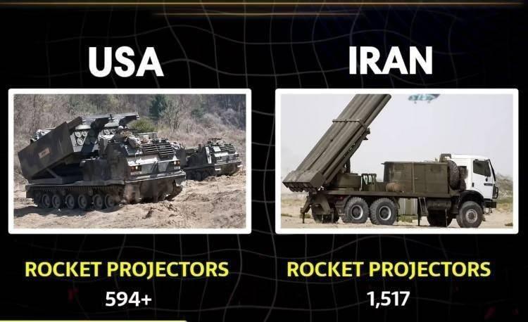 <p><span style="color:rgb(178, 34, 34)"><strong>ROKET PROJEKT&Ouml;RLERİ</strong></span></p>

<p>&nbsp;</p>
