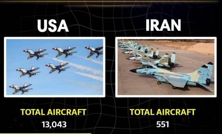 <p><span style="color:rgb(178, 34, 34)"><strong>TOPLAM U&Ccedil;AK SAYISI</strong></span></p>

<p>&nbsp;</p>
