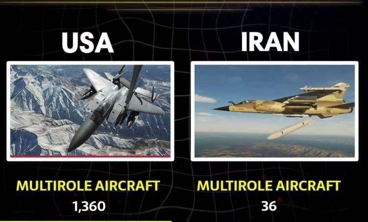 <p><span style="color:rgb(178, 34, 34)"><strong>&Ccedil;OK ROLL&Uuml; SAVAŞ U&Ccedil;AKLARI</strong></span></p>

<p>&nbsp;</p>
