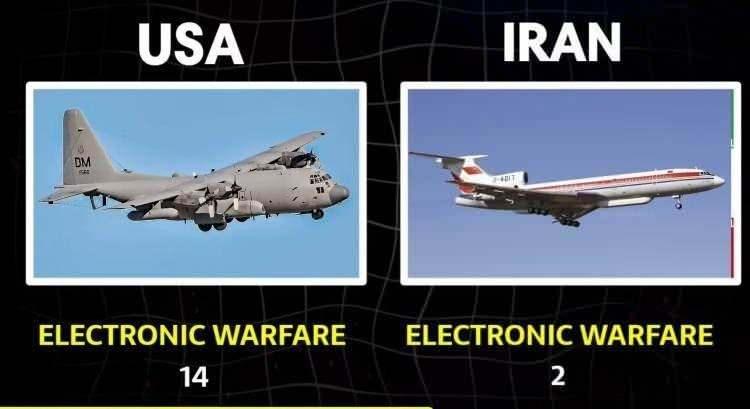 <p><span style="color:rgb(178, 34, 34)"><strong>ELEKTRONİK SAVAŞ&Ccedil;I</strong></span></p>

<p>&nbsp;</p>
