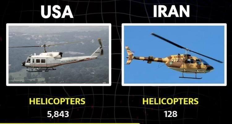 <p><span style="color:rgb(178, 34, 34)"><strong>HELİKOPTER SAYISI</strong></span></p>

<p>&nbsp;</p>
