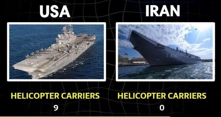 <p><span style="color:rgb(178, 34, 34)"><strong>HELİKOPTER TAŞIYICILAR</strong></span></p>

<p>&nbsp;</p>
