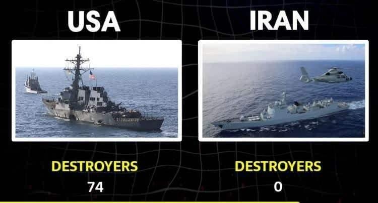 <p><span style="color:rgb(178, 34, 34)"><strong>DESTROYERLER (MUHRİPLER)</strong></span></p>

<p>&nbsp;</p>
