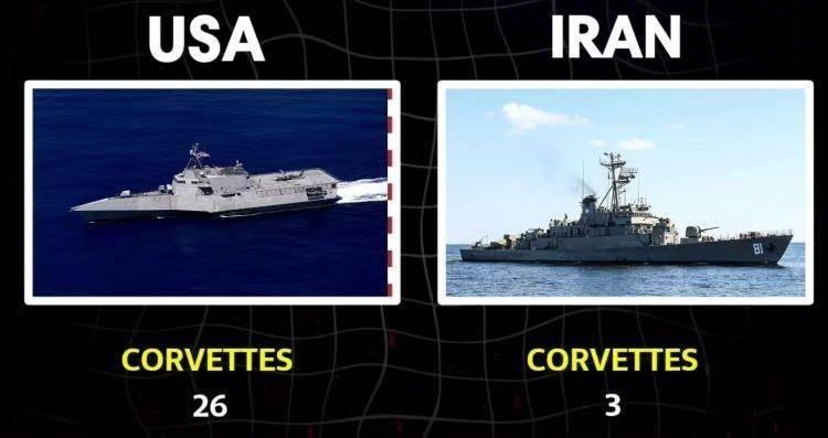 <p><span style="color:rgb(178, 34, 34)"><strong>KORVETLER</strong></span></p>

<p>&nbsp;</p>
