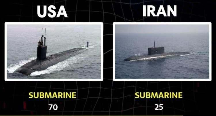 <p><span style="color:rgb(178, 34, 34)"><strong>DENİZALTI SAYISI</strong></span></p>

<p>&nbsp;</p>
