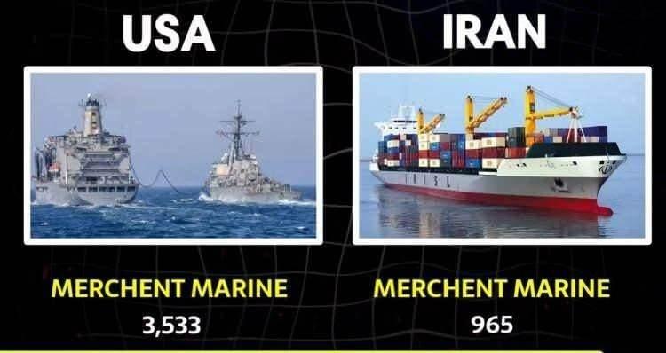 <p><span style="color:rgb(178, 34, 34)"><strong>TİCARİ GEMİLER</strong></span></p>

<p>&nbsp;</p>
