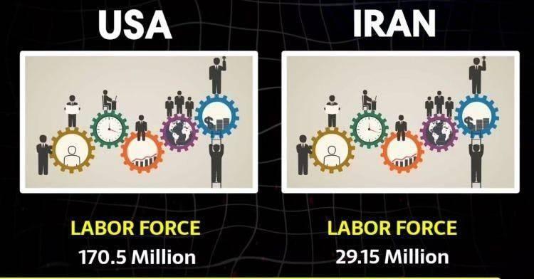 <p><span style="color:rgb(178, 34, 34)"><strong>İŞ G&Uuml;C&Uuml;</strong></span></p>

<p>&nbsp;</p>

