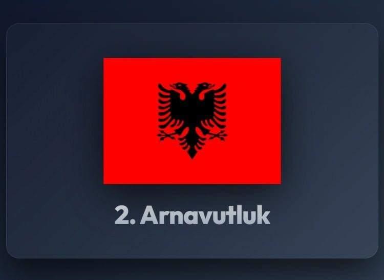 <p><span style="color:#B22222"><strong>2)&nbsp; ARNAVUTLUK</strong></span></p>
