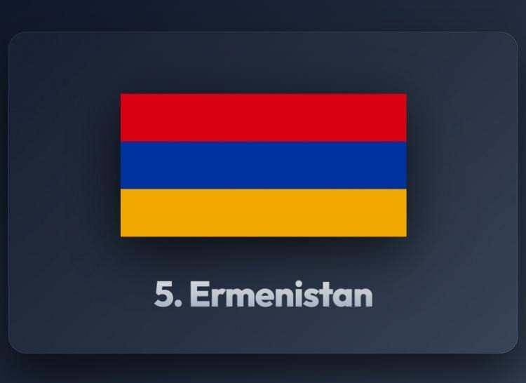 <p><span style="color:#B22222"><strong>5 ERMENİSTAN</strong></span></p>
