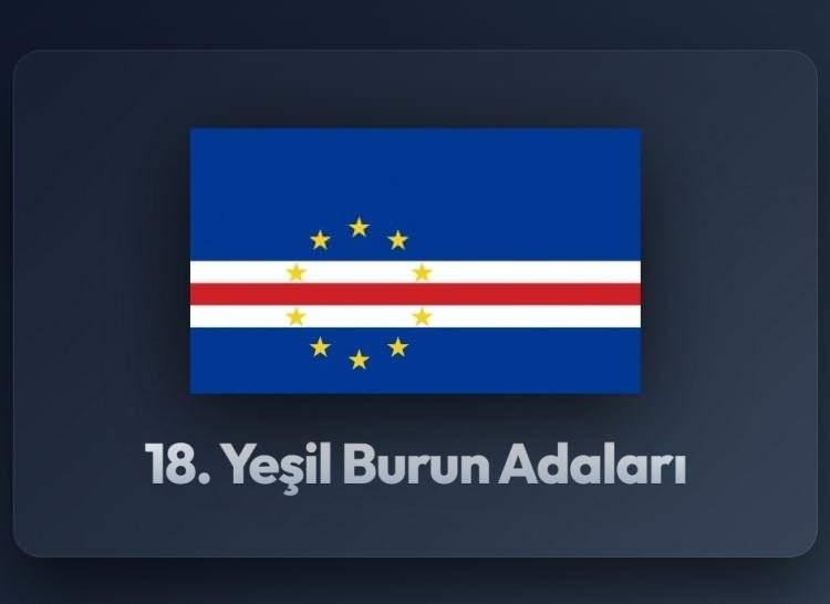 <p><span style="color:#B22222"><strong>18)&nbsp; YEŞİL BURUN ADALARI</strong></span></p>
