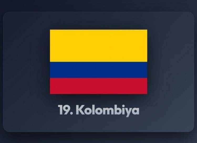 <p><span style="color:#B22222"><strong>19)&nbsp; KOLOMBİYA</strong></span></p>
