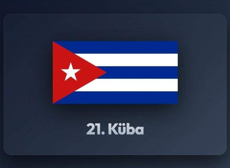 <p><span style="color:#B22222"><strong>21)&nbsp; K&Uuml;BA</strong></span></p>

<p>&nbsp;</p>
