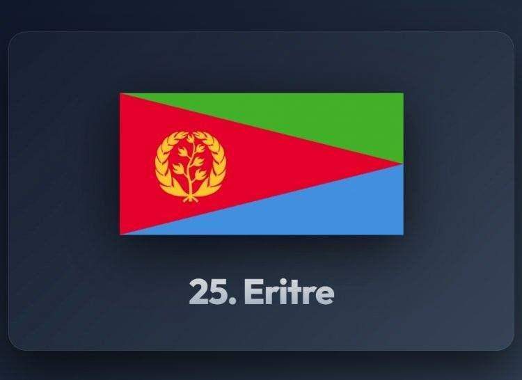 <p><span style="color:#B22222"><strong>25)&nbsp; ERİTRE</strong></span></p>
