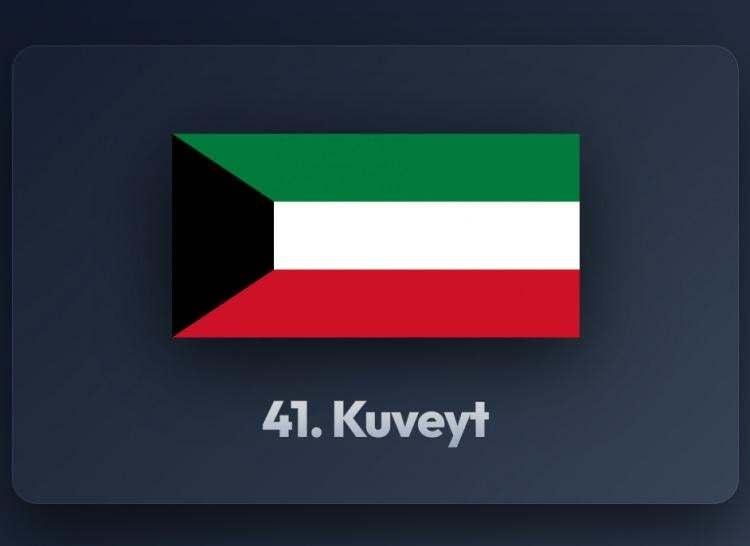 <p><span style="color:#B22222"><strong>41)&nbsp; KUVEYT</strong></span></p>
