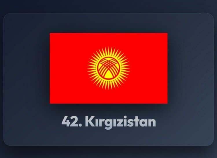 <p><span style="color:#B22222"><strong>42) KIRGIZİSTAN</strong></span></p>
