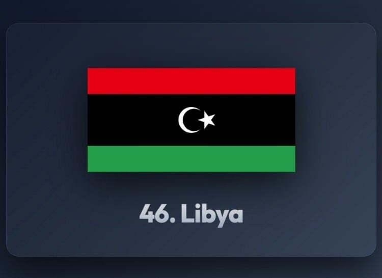 <p><span style="color:#B22222"><strong>46)&nbsp; LİBYA</strong></span></p>
