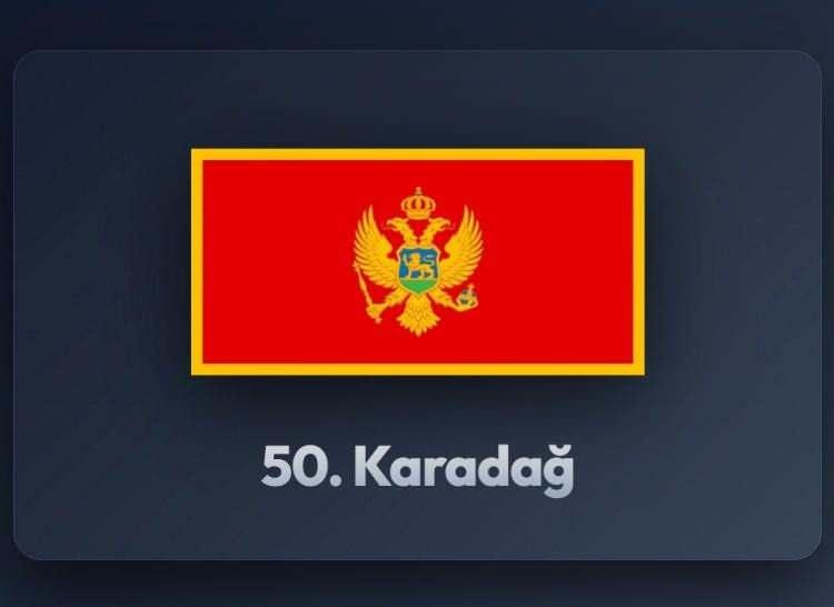 <p><span style="color:#B22222"><strong>50)&nbsp; KARADAĞ</strong></span></p>
