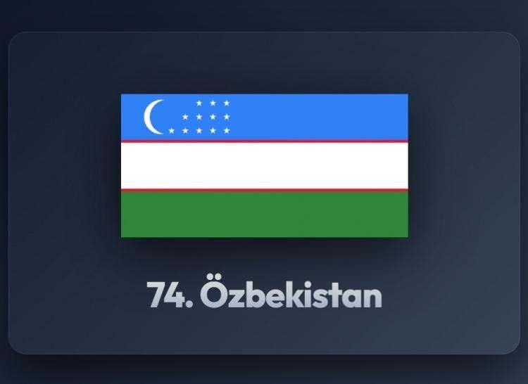 <p><span style="color:#B22222"><strong>74)&nbsp; &Ouml;ZBEKİSTAN</strong></span></p>
