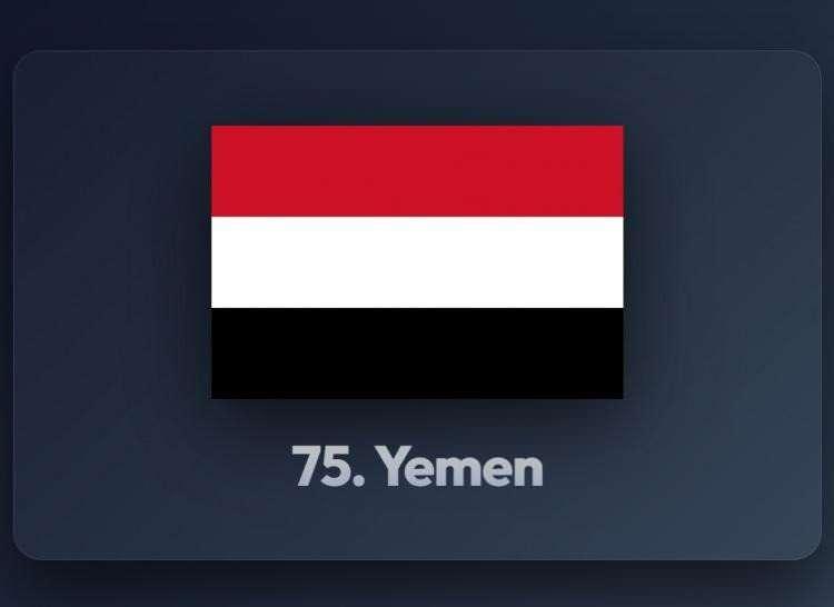 <p><span style="color:#B22222"><strong>75)&nbsp; YEMEN</strong></span></p>
