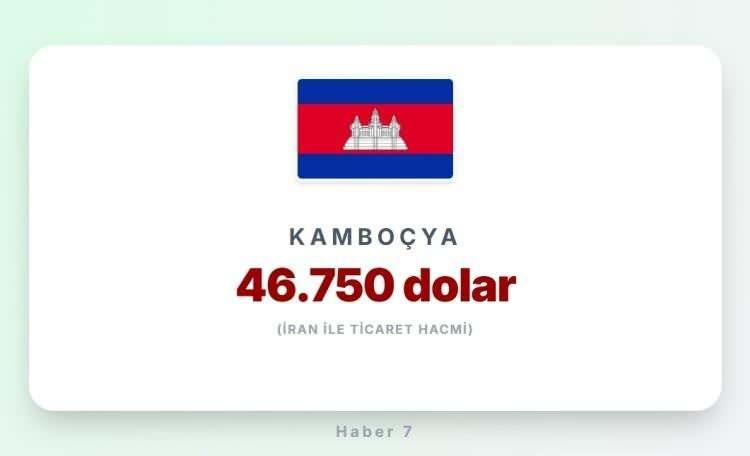 <p><span style="color:inherit"><span style="color:rgb(178, 34, 34)"><strong>KAMBO&Ccedil;YA</strong></span></span></p>

<p>&nbsp;</p>
