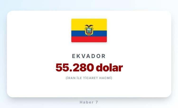 <p><span style="color:inherit"><span style="color:rgb(178, 34, 34)"><strong>EKVADOR</strong></span></span></p>

<p>&nbsp;</p>
