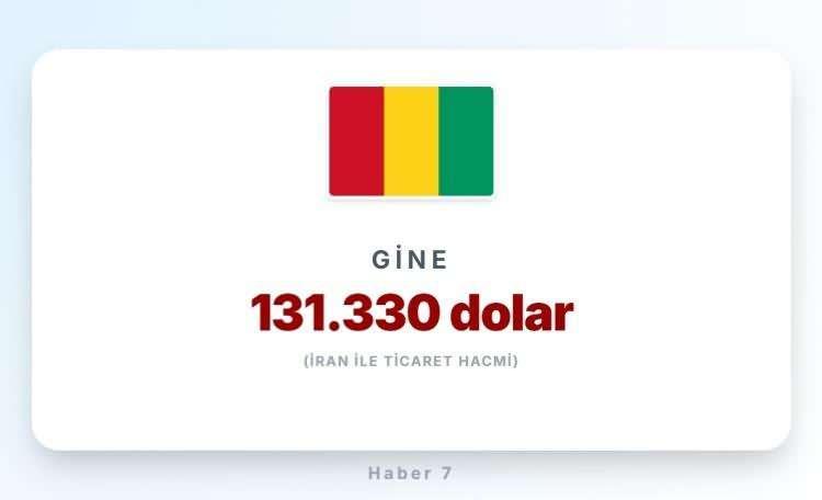 <p><span style="color:inherit"><span style="color:rgb(178, 34, 34)"><strong>GİNE</strong></span></span></p>

<p>&nbsp;</p>
